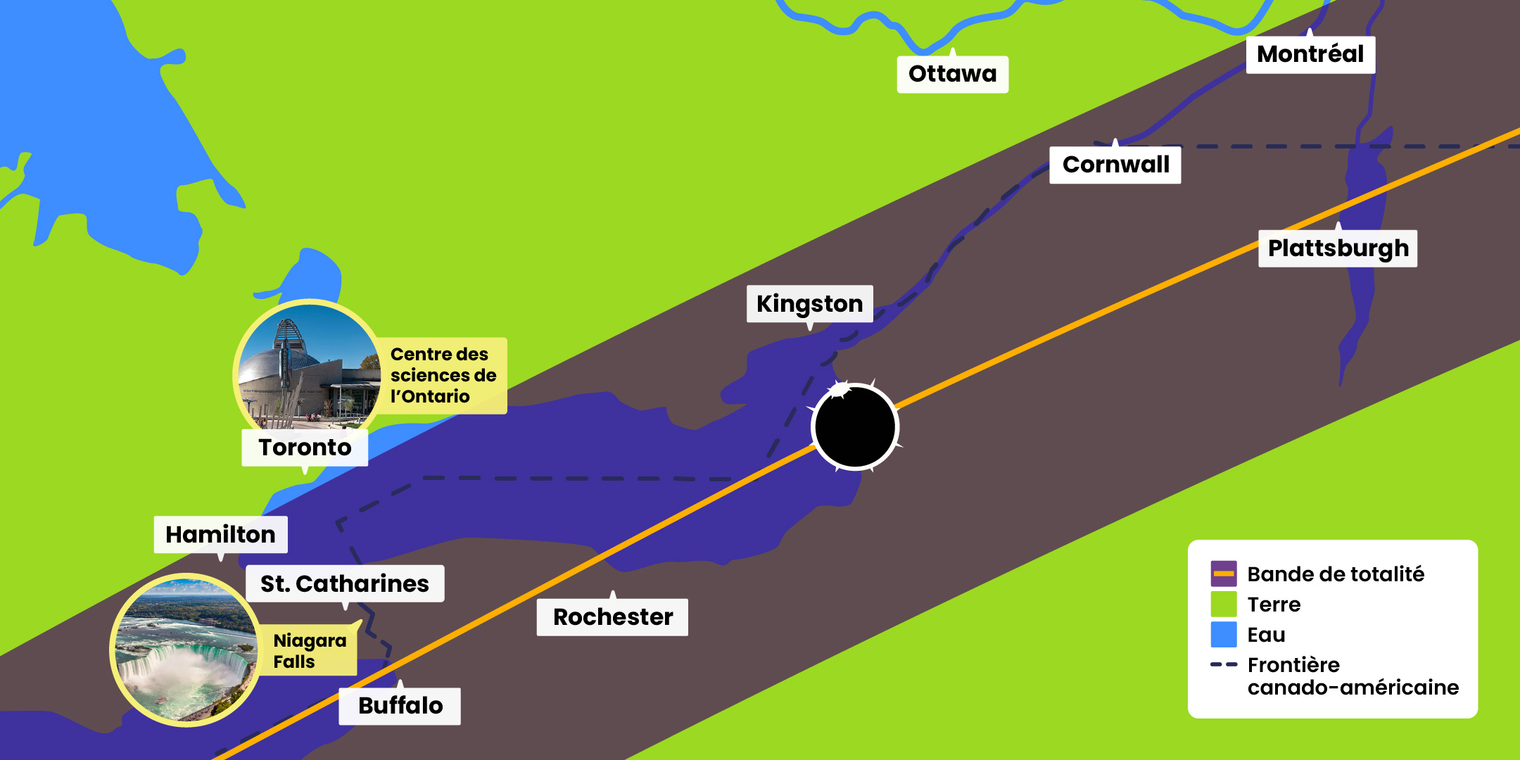Carte de la bande de totalité de l’éclipse solaire au Canada du 8 avril 2024 montrant les villes incluses dans la trajectoire de l’éclipse totale. Certaines d’entre elles sont Montréal, Cornwall, Kingston, Hamilton, St. Catharines et Niagara Falls. Toronto (incluant le Centre des sciences de l’Ontario) se situe dans la zone de pénombre.
